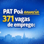 PAT Poá anuncia 371 vagas de emprego: Telemarketing e Indústria lideram contratações
